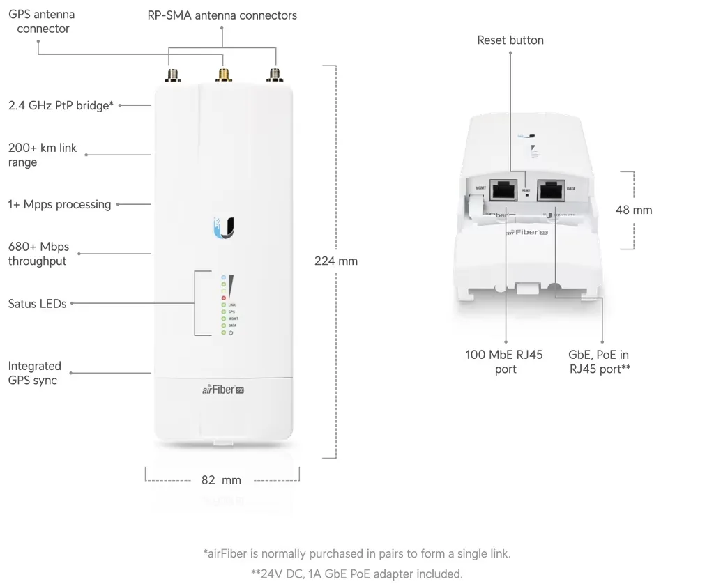 airFiber 2X Radio vista 4