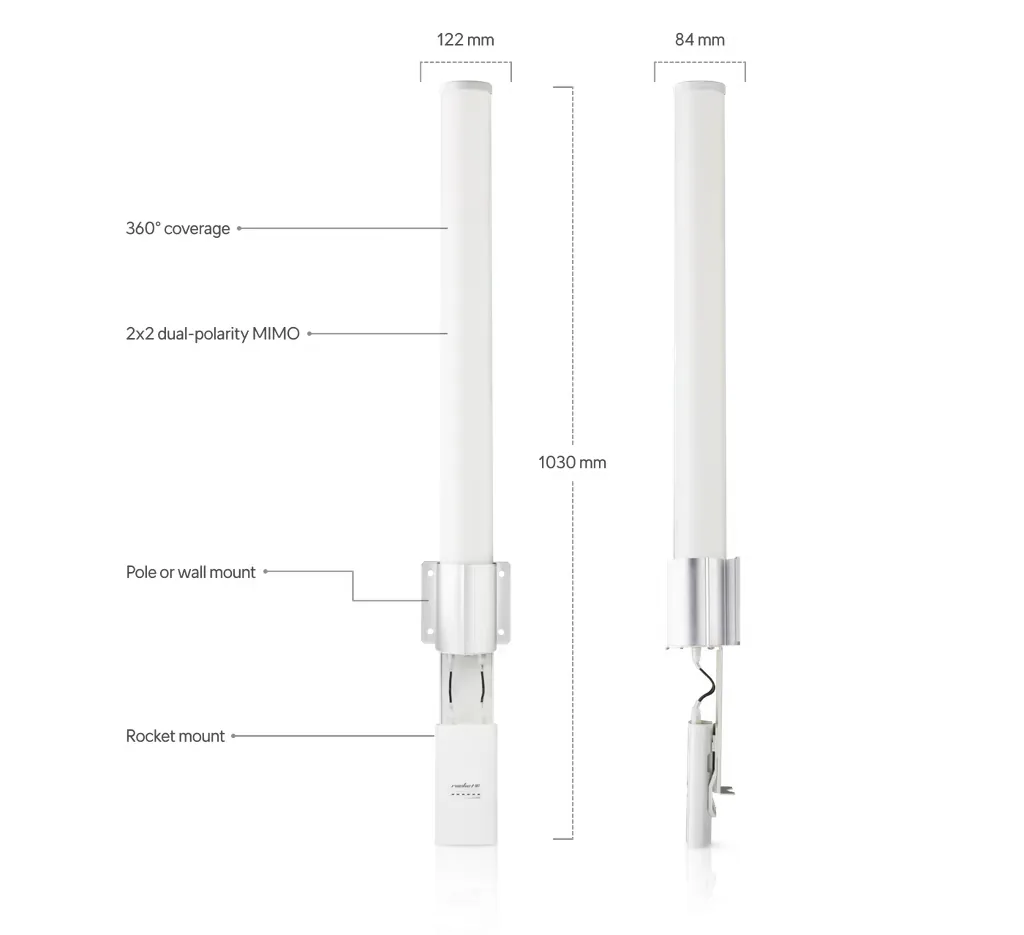 airMAX 2.4 GHz, 10 dBi Omni Antenna vista 5