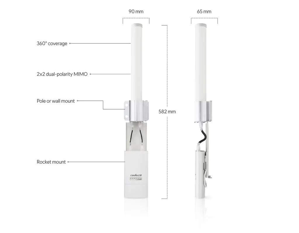 airMAX 5 GHz, 10 dBi Omni Antenna vista 5