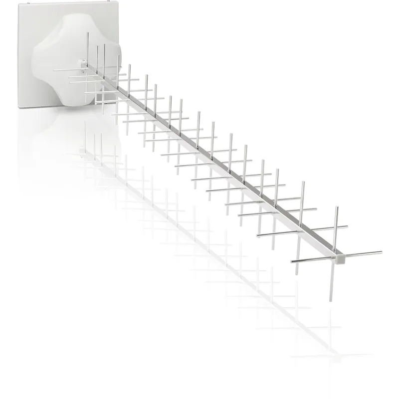 airMAX 900 MHz,16 dBi, 2x2 Yagi Antenna, 2-Pack vista 3