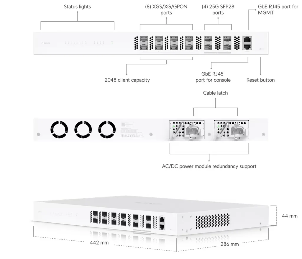 Fiber XGS/XG/G-PON OLT vista 6