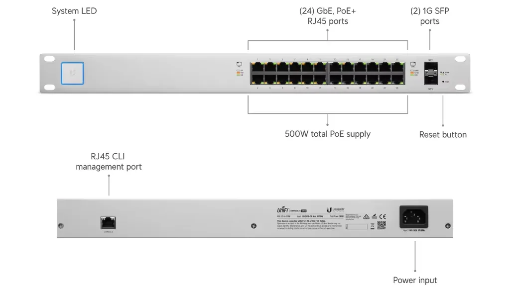 Switch 24 (500W) vista 5