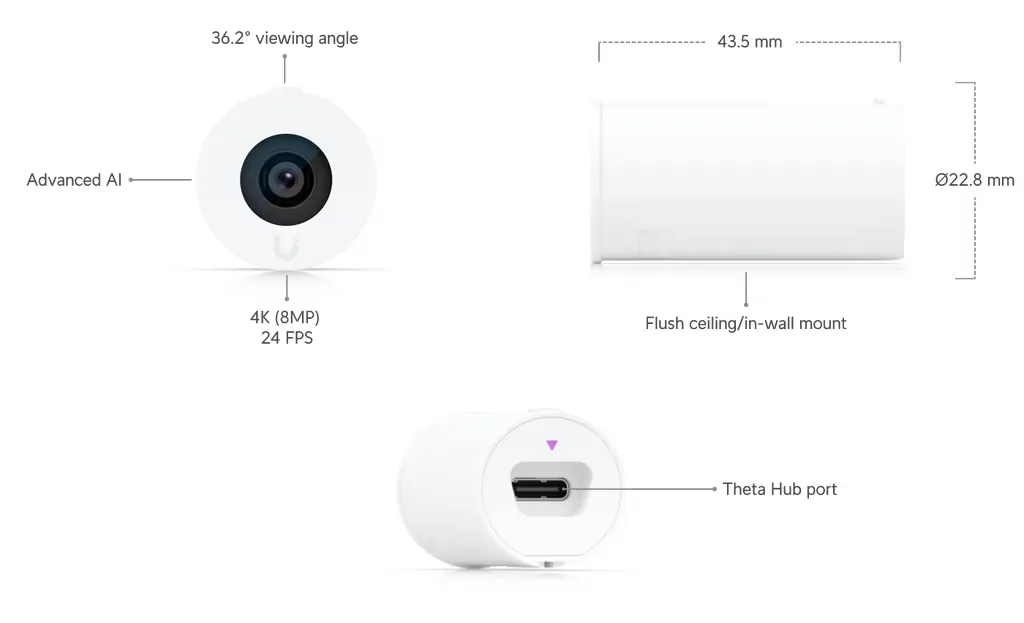 AI Theta Long-Distance Lens vista 6