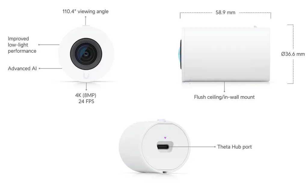 AI Theta Pro Wide-Angle Lens vista 6