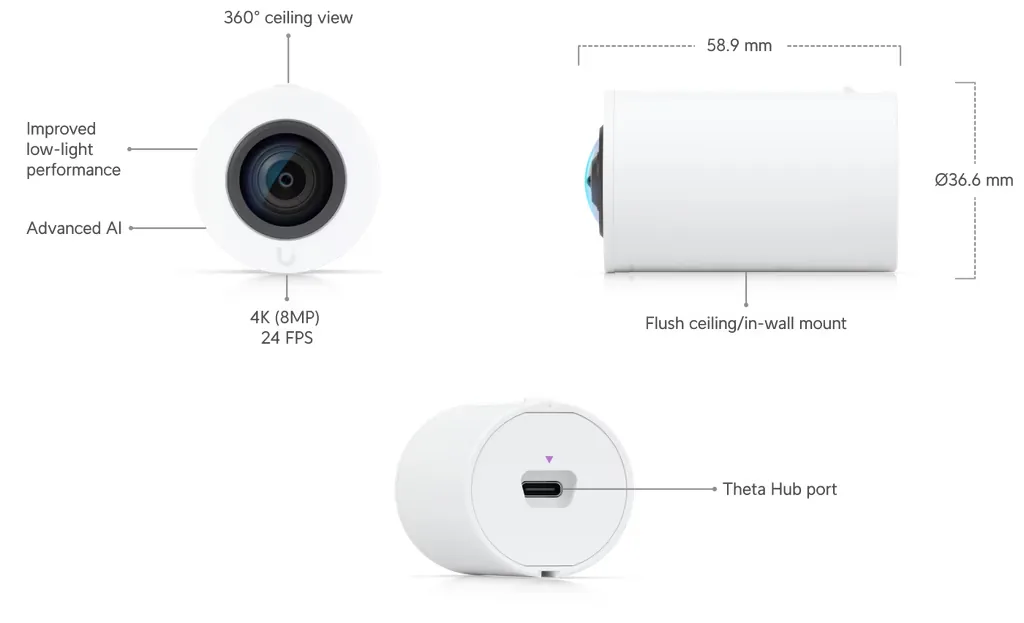 AI Theta Pro 360 Lens vista 6