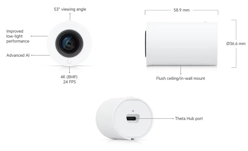 AI Theta Pro Long-Distance Lens vista 6